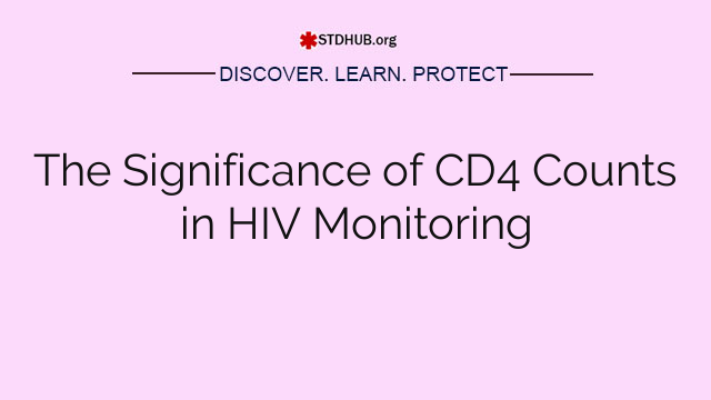 The Significance of CD4 Counts in HIV Monitoring