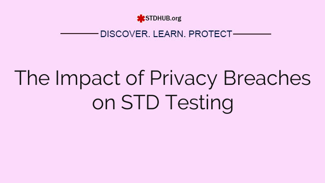 The Impact of Privacy Breaches on STD Testing