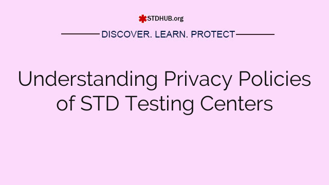 Understanding Privacy Policies of STD Testing Centers