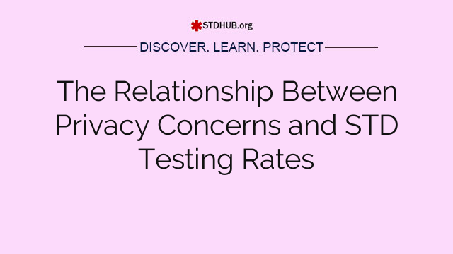 The Relationship Between Privacy Concerns and STD Testing Rates