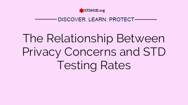 The Relationship Between Privacy Concerns and STD Testing Rates